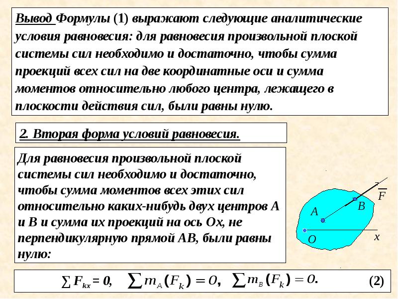 Произвольная система сил