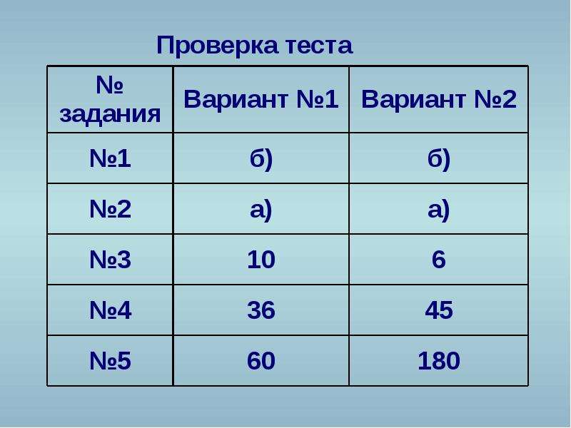 Проверить подобно. Тест на проверку. Проверка теста.