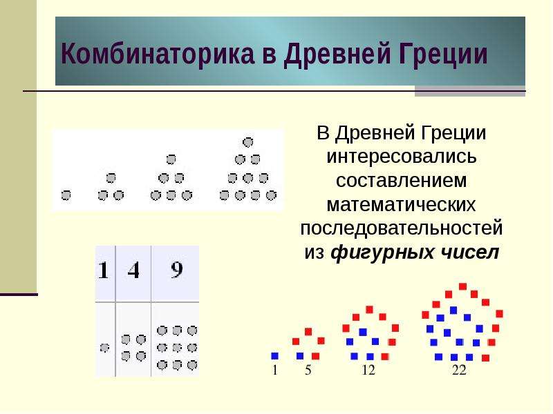 История развития комбинаторики презентация