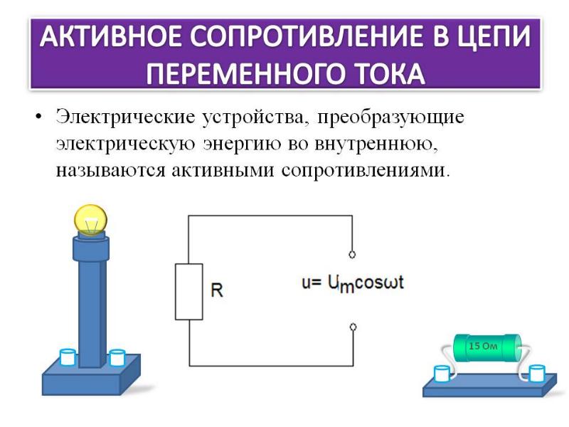 Катушка индуктивности и конденсатор