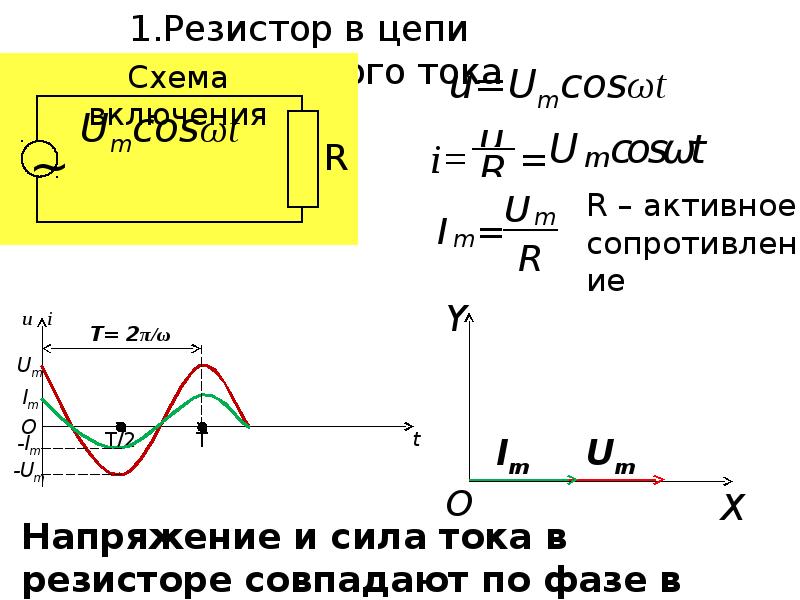 Переменный ток через резистор