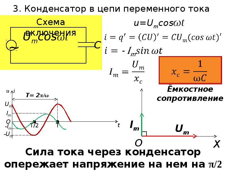 Роль конденсатора в цепи