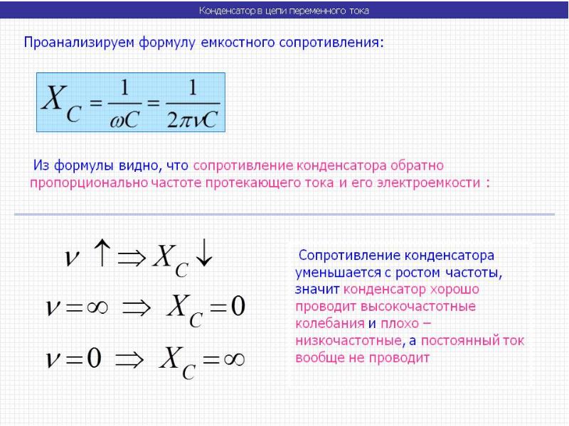 Функция резистора в цепи