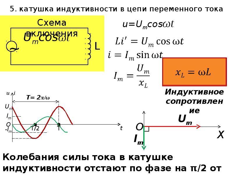 Заряд катушки индуктивности формула