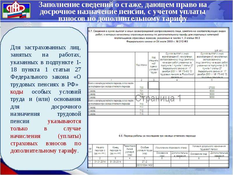 Рсв 1 стаж. Форма РСВ. Форма св. РСВ-1 образец. Сведения о стаже.