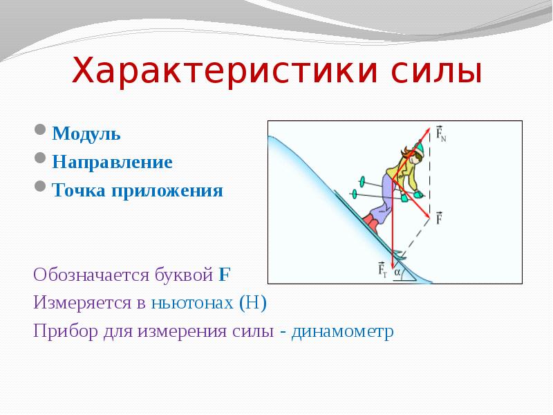 Характеристики силы. Сила характеристики силы. Модуль направление точка приложения. Характеристика силы модуль направление точка приложения.