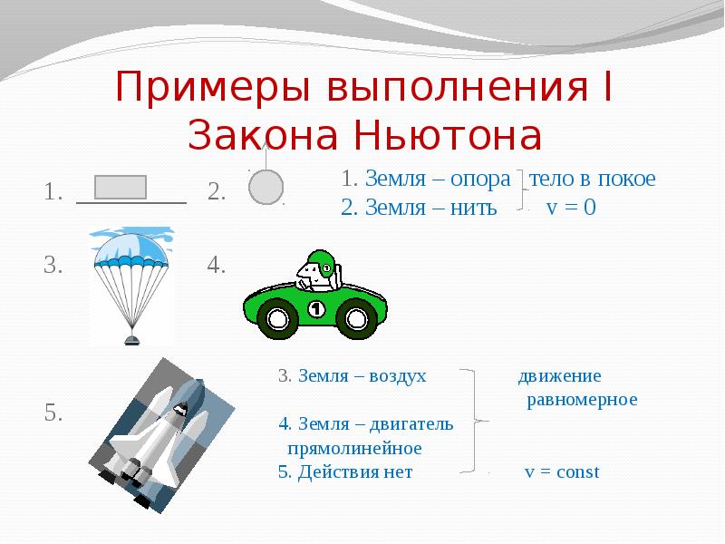 Законы ньютона 1.2 3 формулы. Законы Ньютона 1.2.3. Формулировка 1 2 3 закона Ньютона. 1 Закон Ньютона примеры особенности. Особенности 1 закона Ньютона.