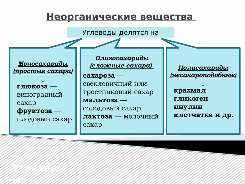 Система стандартных образцов состава и свойства вещества и материалов относится