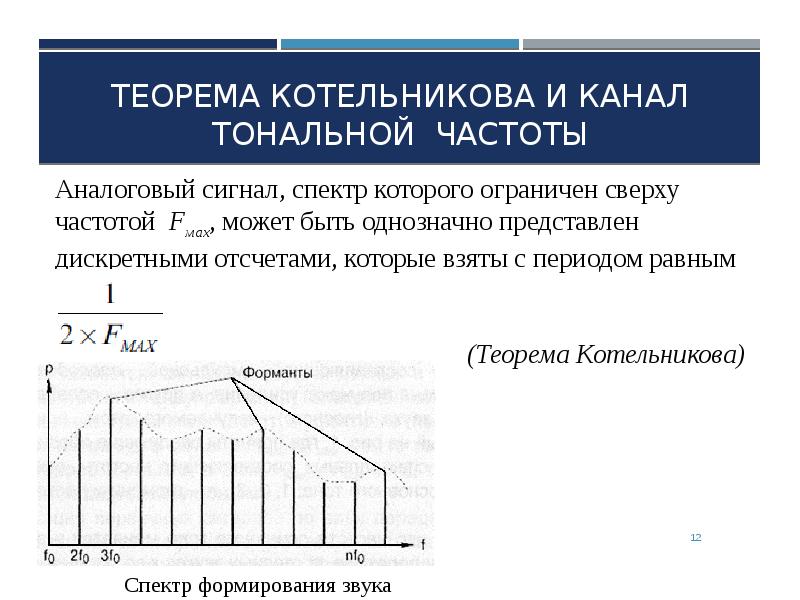 Котельников теорема