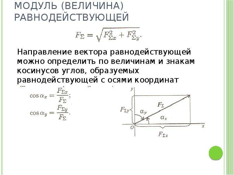 Величина модуль