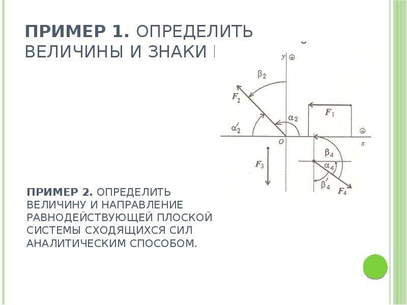 Презентация по статике