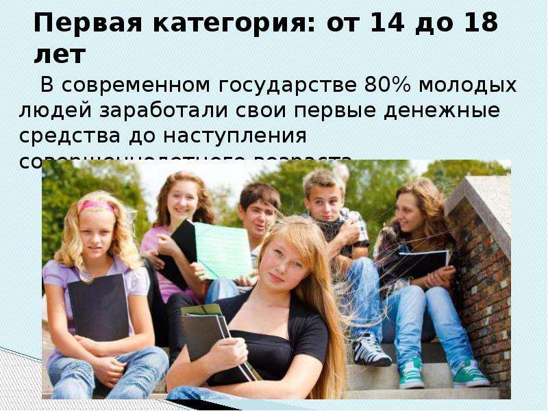Книги среди молодежи. Презентация безработица среди молодёжи в России. Презентация на тему проблемы безработицы среди молодежи. Безработица среди молодежи презентация. Бот среди молодежи.