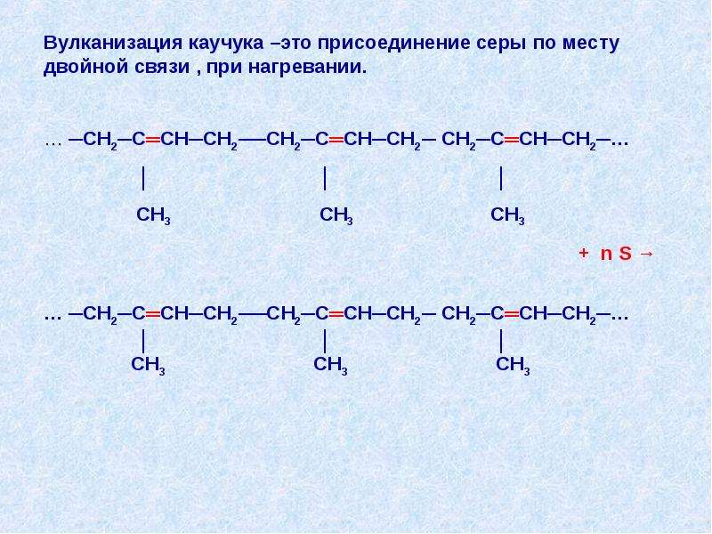 Карта производства натурального каучука