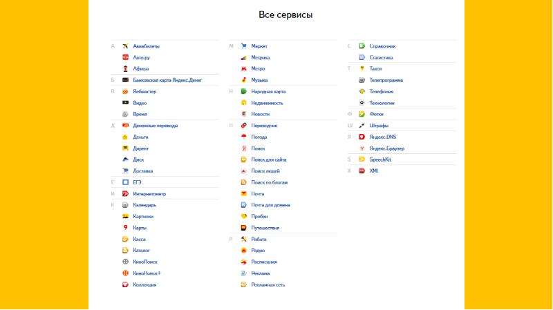 Поисковая система Яндекс, слайд №15