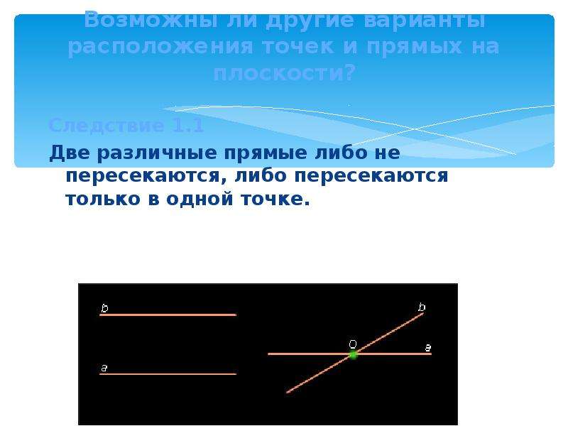 Различные прямые. Две различные прямые. Прямые пересекаются в одной точке. Прямые пересекаются только в одной точке.