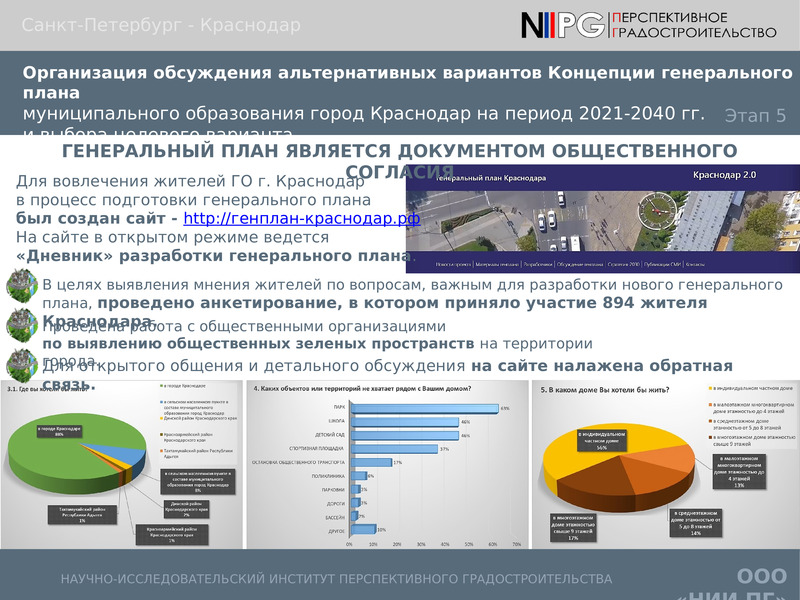 Генеральный план муниципального образования город краснодар