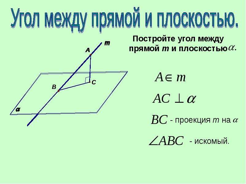 Угол между прямыми. Угол между прямой и плоскостью. Угол между прямыми на плоскости. Начертить угол между прямой и плоскостью. Построение угла между прямой и плоскостью.