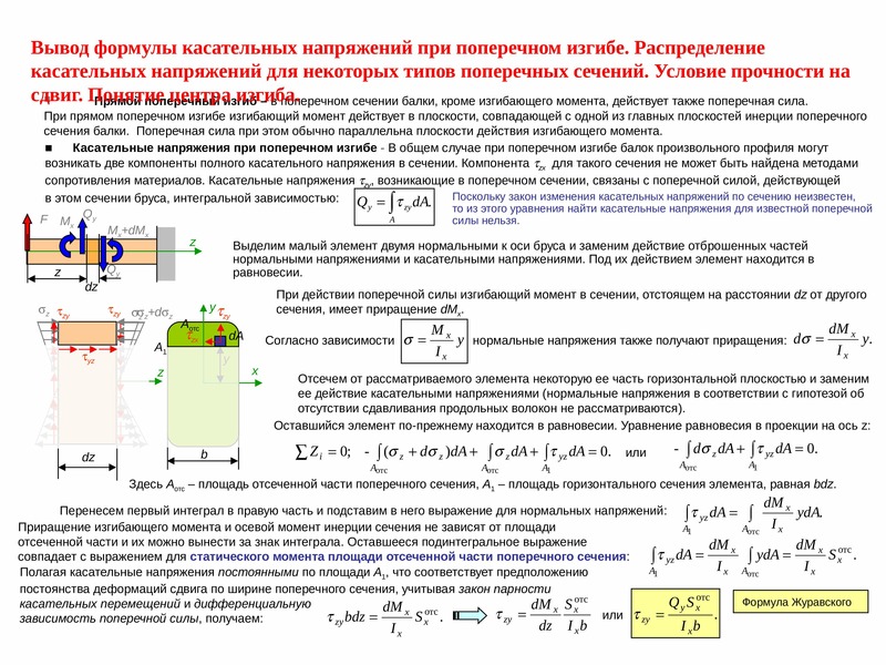 Сложное сопротивление презентация