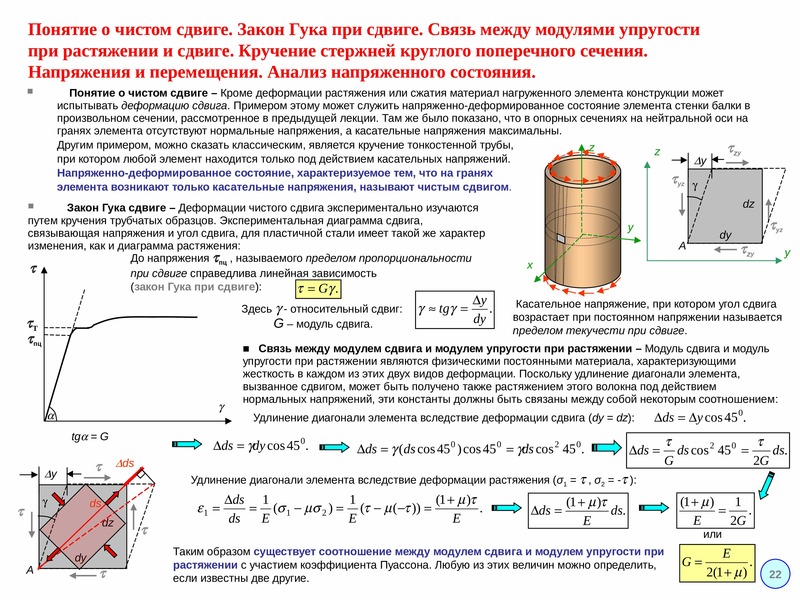 Сложное сопротивление презентация