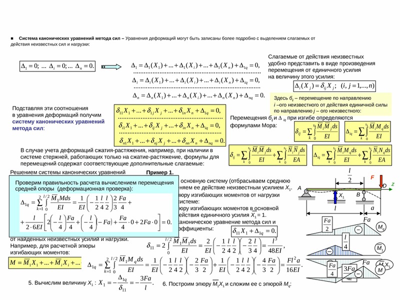 Формулы сопромата. Формулы по сопромату. Важные формулы для Сопромата.
