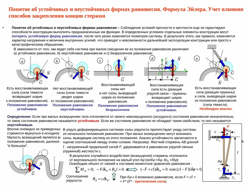 Жёсткость (сопротивление материалов)