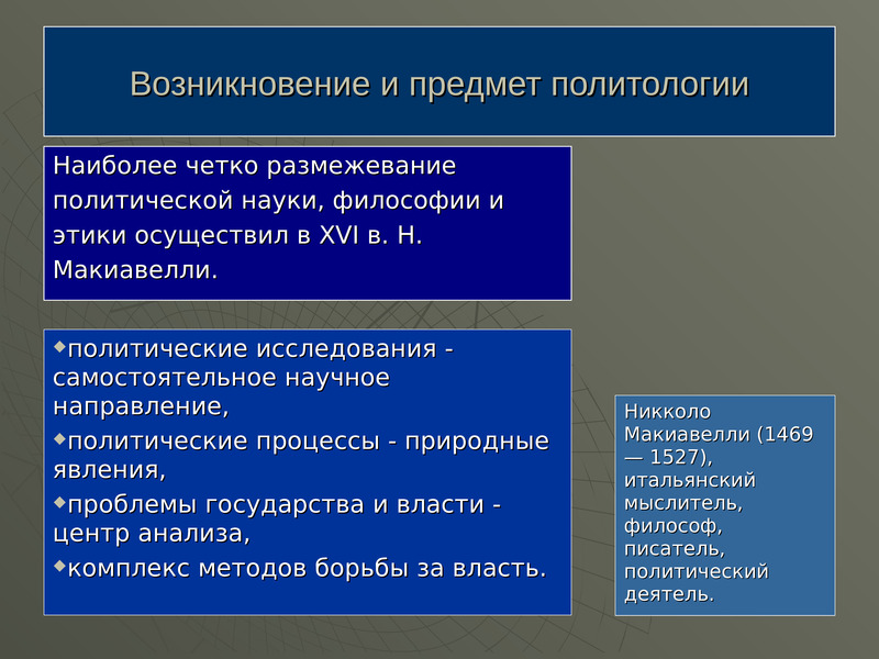 Предметом политологии являются