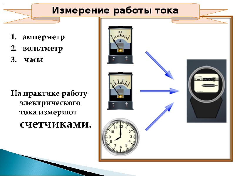 Расчет электроэнергии физика 8 класс