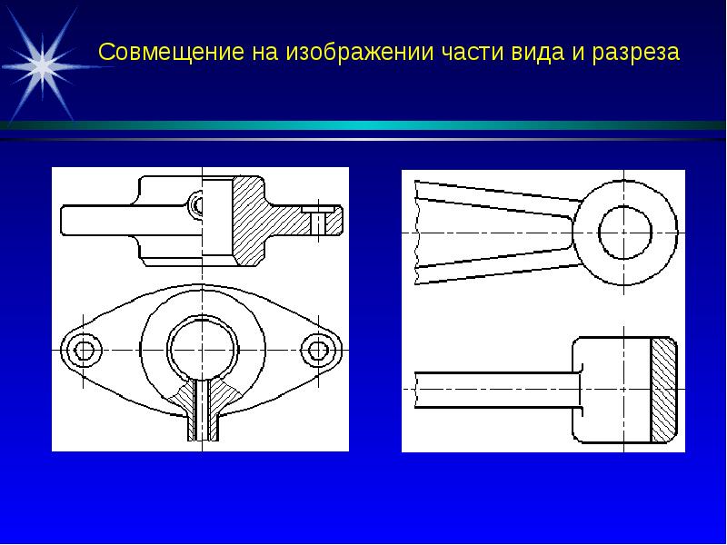 Чем отличается сечение от разреза. Сечение и разрез в детских картинках. Совместить часть вида с частью разреза. Сечения и разрезы презентация 8 класс. Сечение и разрез по Боголюбову.