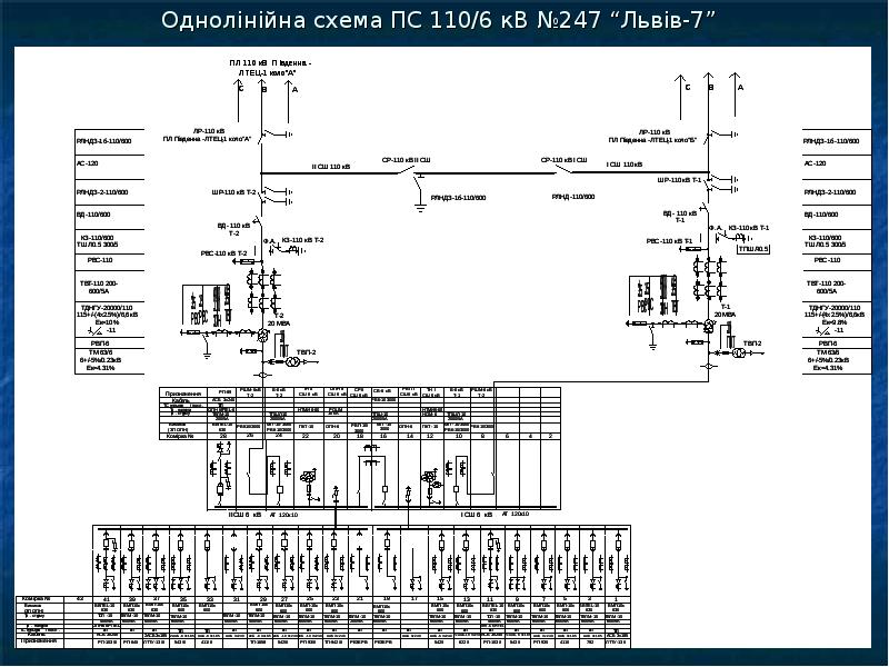 Схема подстанции 110 10