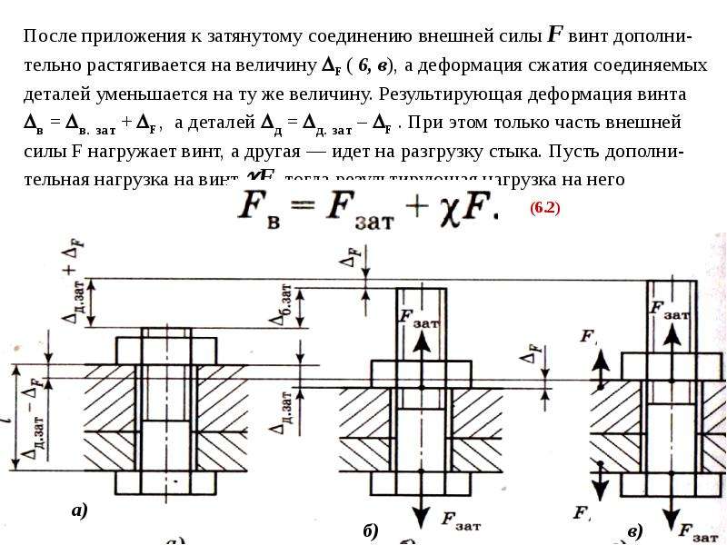 Расчет прутка