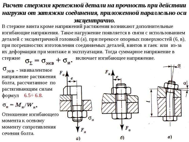 Как изображают резьбу на стержне при изображении на плоскости параллельной оси стержня и на видах