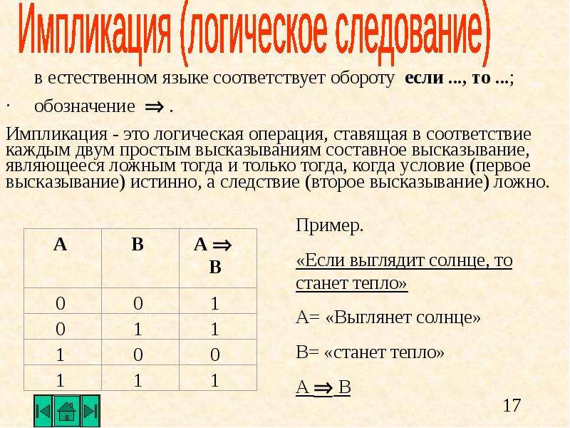 Логическая операция ставящая в соответствие каждым. Обозначение импликации в логике. Логические операции в информатике импликация. Таблица импликации логика. Операция следования в логике.