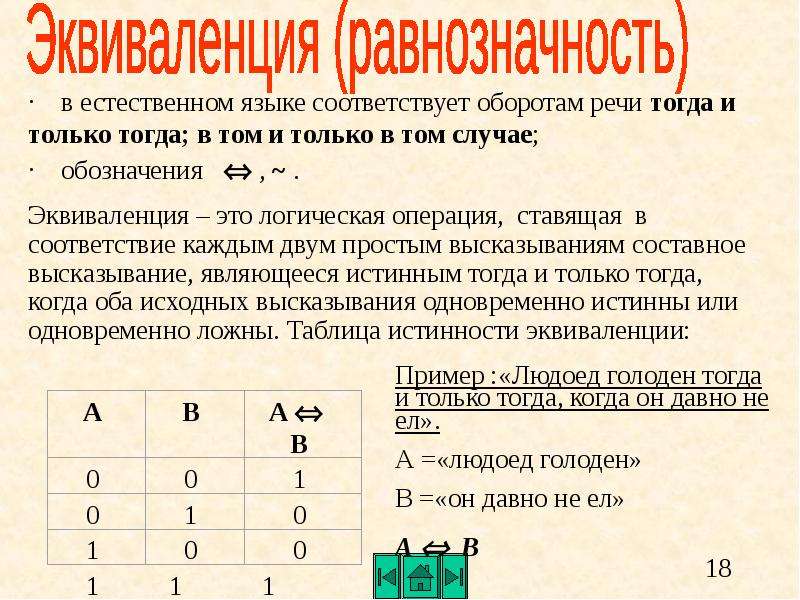 Логические операции ставящая в соответствие. Эквиваленция. Логическая операция эквиваленция. Как обозначается эквиваленция. Логические операции и речевые обороты.