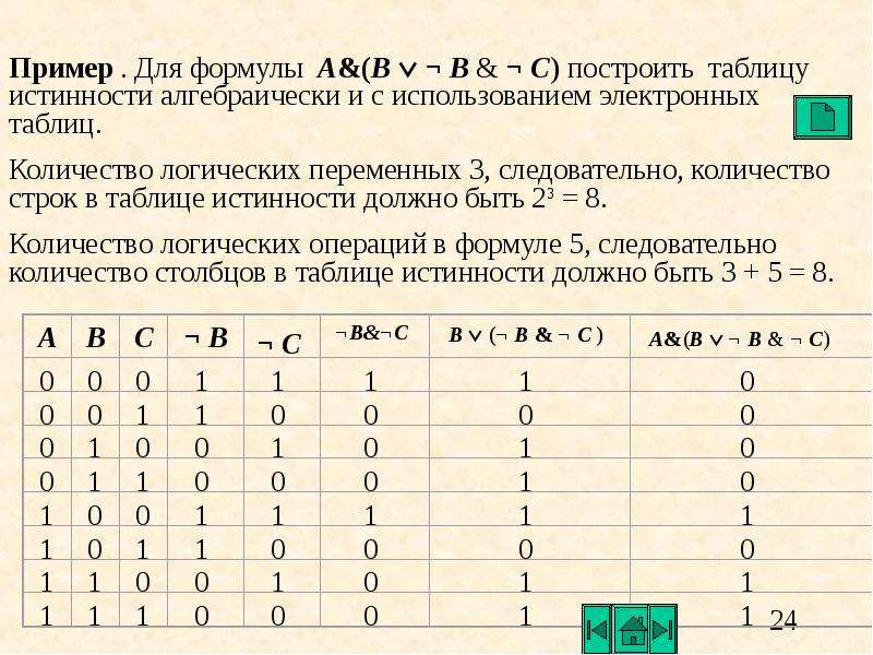 Основы логики. Логические основы редактирования. Основы логики для детей. Основы логики онлайн. Как ранжировать Аргументы по значимости логические основы.