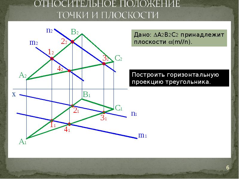 Взаимное положение прямой и плоскости. Взаимное расположение прямой линии и плоскости. Взаимное положение прямых и фигур.. Взаимное положение точки и прямой относительно плоскости плоскости.