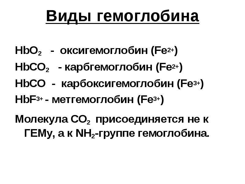 Схема связывания газов гемоглобином карбокси и метгемоглобин