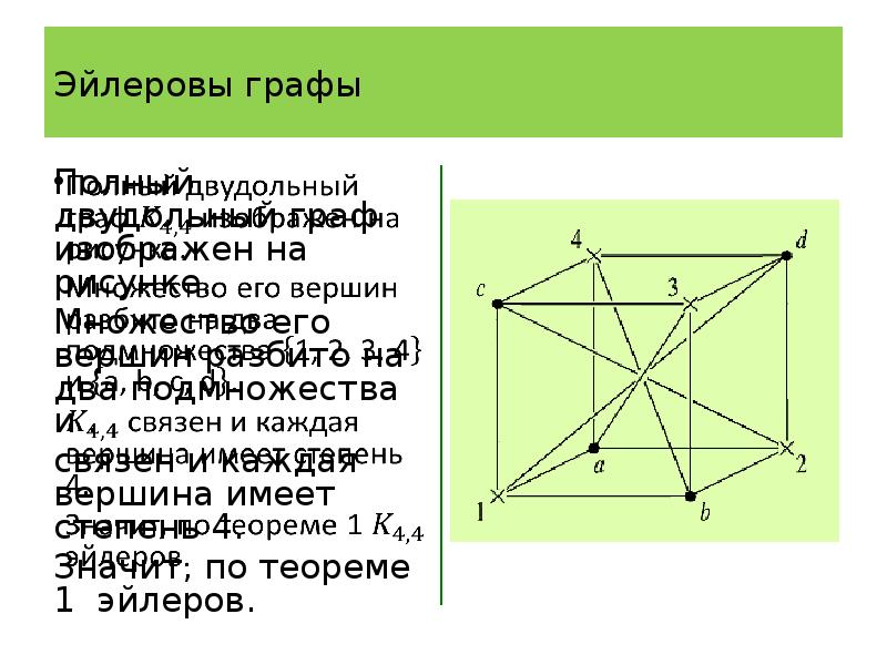 Эйлеровы и гамильтоновы графы деревья презентация