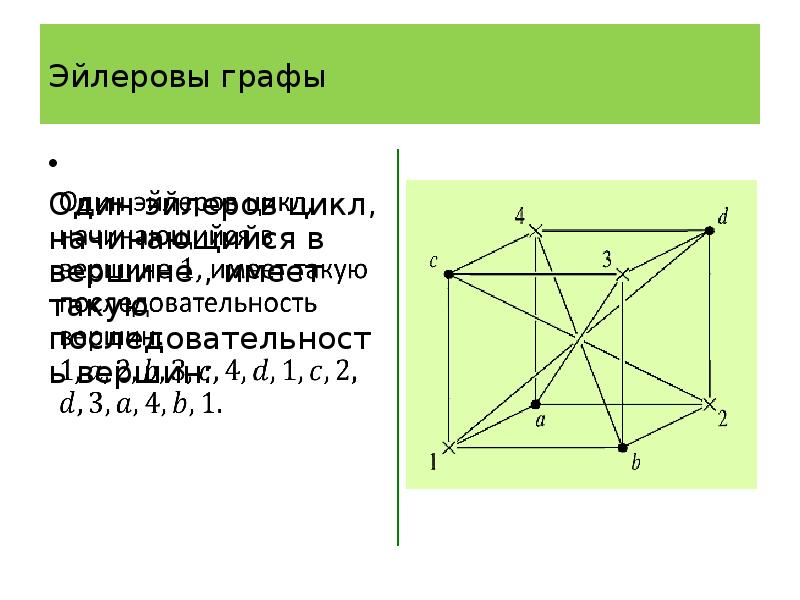 Графы 8 класс