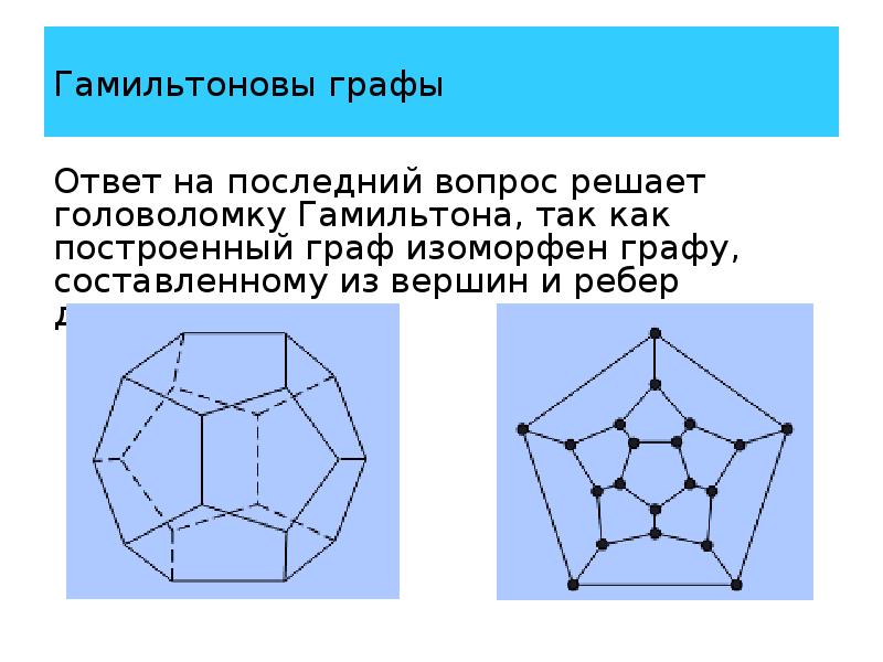 Гамильтонов цикл графы. Гамильтоновы графы.