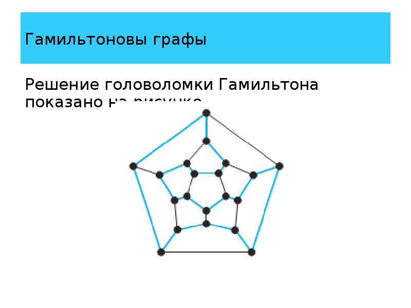 Гамильтоновы графы презентация