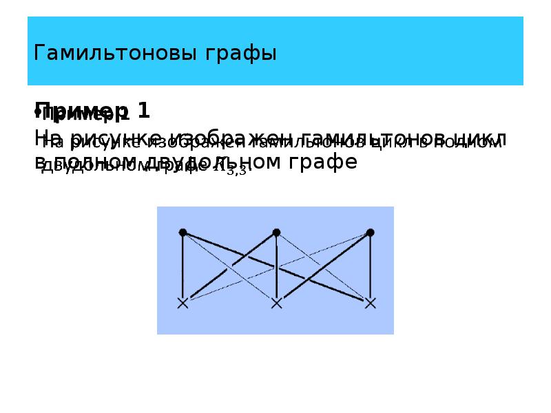 Эйлеровы графы презентация