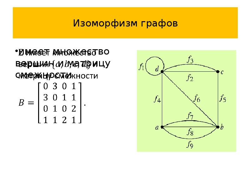 Эйлеровы графы презентация