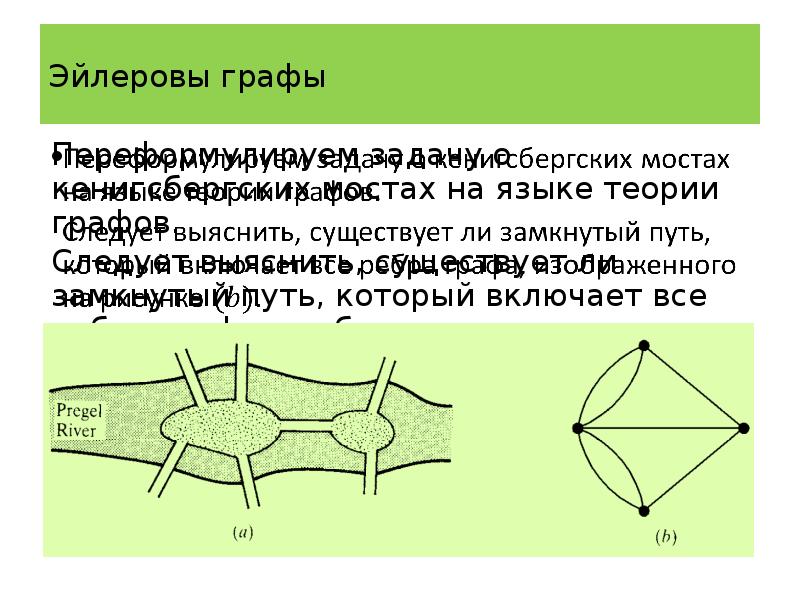 Графы презентация 8 класс