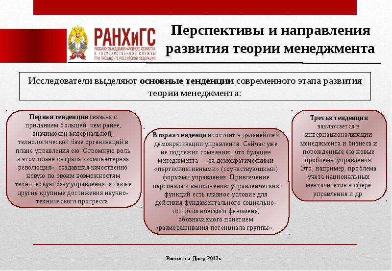 Перспективы развития управления проектами в государственном и муниципальном управлении