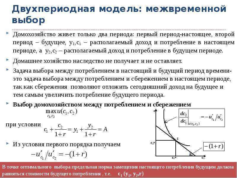 На рисунке показана модель межвременного выбора и фишера