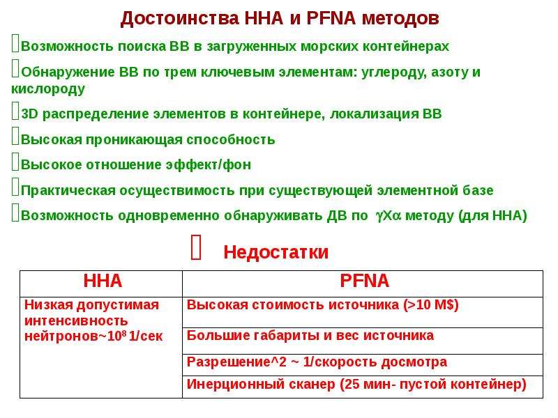 Последний акт. Период послеоттепельного двадцатилетия.