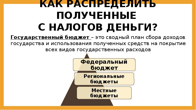 Сводный план сбора доходов и расходов государства это