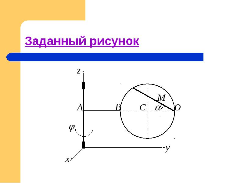 Определить абсолютную скорость