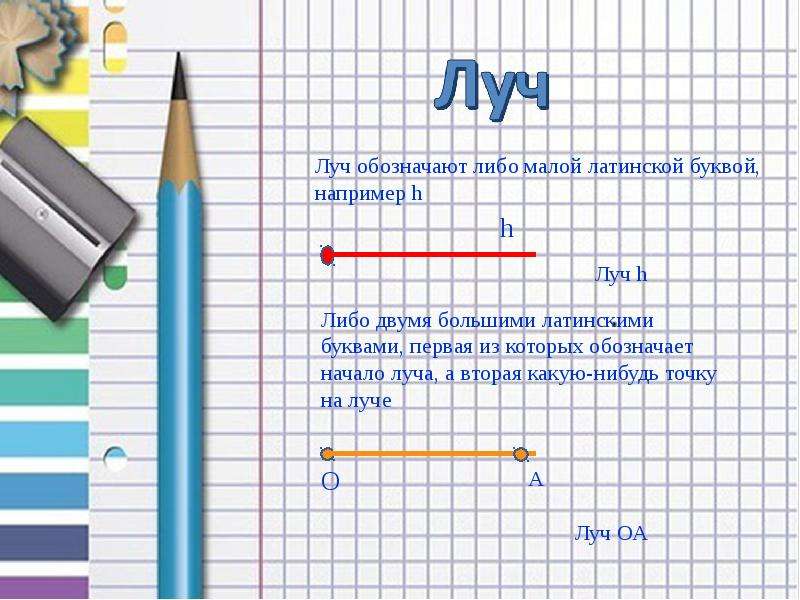 Определение луча. Луч обозначают. Луч обозначение математика. Обозначение луча в математике 2 класс. Луч (геометрия).