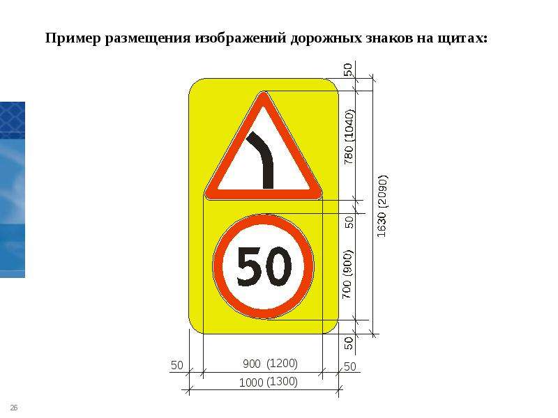 Размещающие дорожные знаки. Типоразмер временных дорожных знаков. Дорожные знаки габариты. Размер дорожного знака по ГОСТУ. Размер щитка дорожного знака.